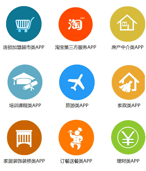 APP_l(f)